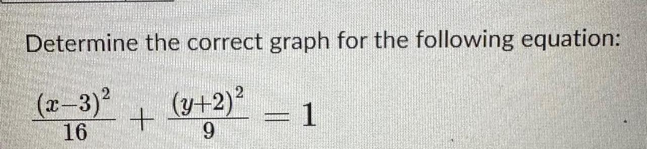 Determine the correct graph for the following equation x 3 y 2 16 9 ERCORSERIE 1