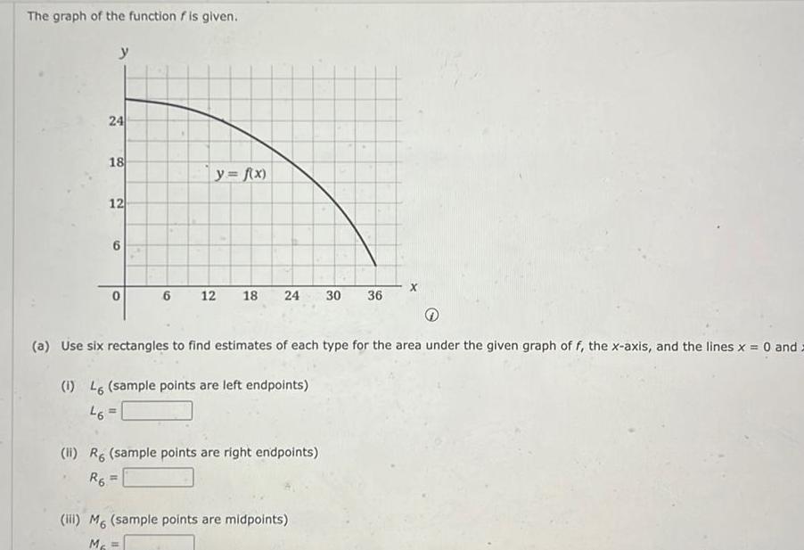 The graph of the function f is given y 24 18 12 9 0 6 y f x 12 18 24 30 36 a Use six rectangles to find estimates of each type for the area under the given graph of f the x axis and the lines x 0 and 1 L sample points are left endpoints 46 li R sample points are right endpoints R6 X iii M6 sample points are midpoints M