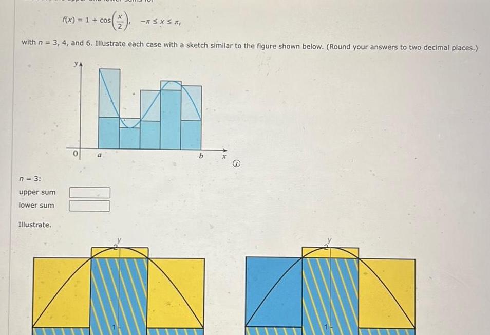 f x 1 cos with n 3 4 and 6 Illustrate each case with a sketch similar to the figure shown below Round your answers to two decimal places n 3 upper sum lower sum Illustrate RS XS b