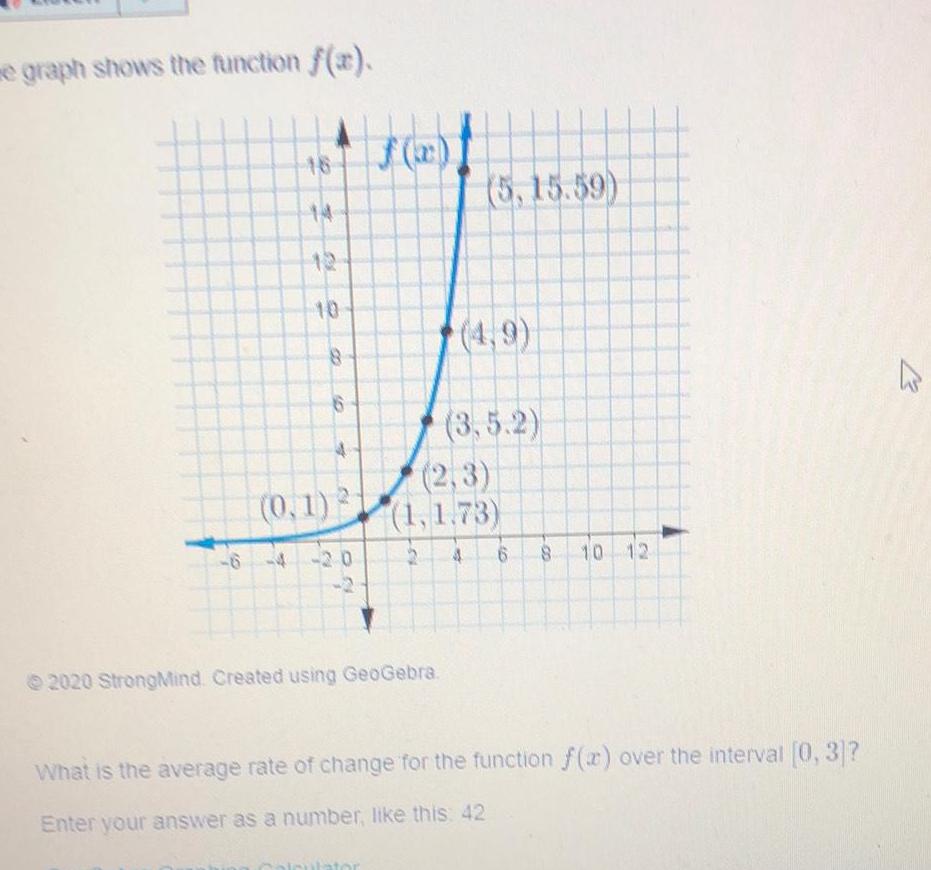 e graph shows the function f x 19 18 14 12 10 0 1 CO 6 4 20 2 5 15 59 2020 StrongMind Created using GeoGebra 4 9 3 5 2 2 3 1 1 73 2 4 6 8 10 12 What is the average rate of change for the function f x over the interval 0 3 Enter your answer as a number like this 42 E