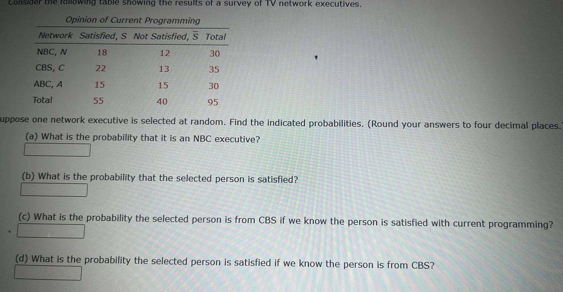 Consider the ollowing table showing the results of a survey of TV network executives Opinion of Current Programming Network Satisfied S Not Satisfied S Total 18 30 22 35 15 30 95 NBC N CBS C ABC A Total 55 2259 12 13 15 40 uppose one network executive is selected at random Find the indicated probabilities Round your answers to four decimal places a What is the probability that it is an NBC executive b What is the probability that the selected person is satisfied c What is the probability the selected person is from CBS if we know the person is satisfied with current programming d What is the probability the selected person is satisfied if we know the person is from CBS