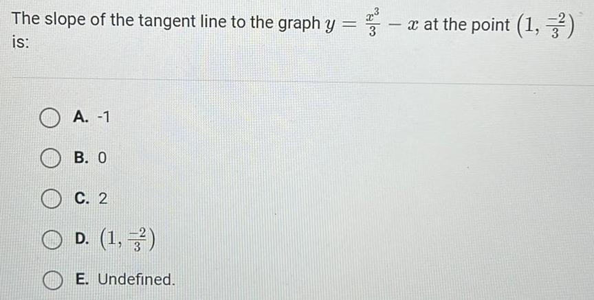 The slope of the tangent line to the graph y x at the point 1 is A 1 B 0 C 2 D 1 3 E Undefined