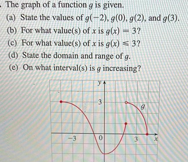 The graph of a function g is given a State the values of g 2 g 0 g 2 and g 3 b For what value s of x is g x 3 c For what value s of x is g x 3 d State the domain and range of g e On what interval s is g increasing YA 3 3 0 3 9 x