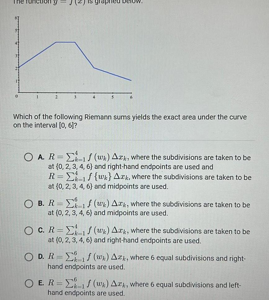 The function y 55 0 3 graphed below S Which of the following Riemann sums yields the exact area under the curve on the interval 0 6 O A R 1 f wk Ack where the subdivisions are taken to be at 0 2 3 4 6 and right hand endpoints are used and R E 1f w Axk where the subdivisions are taken to be at 0 2 3 4 6 and midpoints are used O B R f wk Axk where the subdivisions are taken to be at 0 2 3 4 6 and midpoints are used O c R f wk A k where the subdivisions are taken to be at 0 2 3 4 6 and right hand endpoints are used O D R f w A k where 6 equal subdivisions and right hand endpoints are used O E R f wk Ak where 6 equal subdivisions and left hand endpoints are used