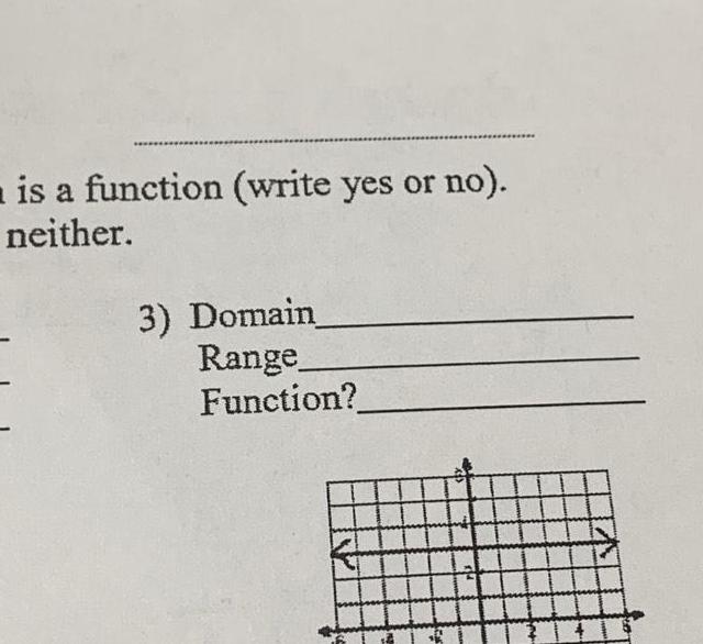 is a function write yes or no neither 3 Domain Range Function