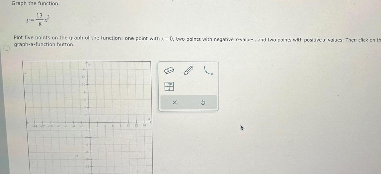 Graph the function y 13 8 Plot five points on the graph of the function one point with x 0 two points with negative x values and two points with positive x values Then click on th graph a function button 14 12 10 12 10 12 14 X