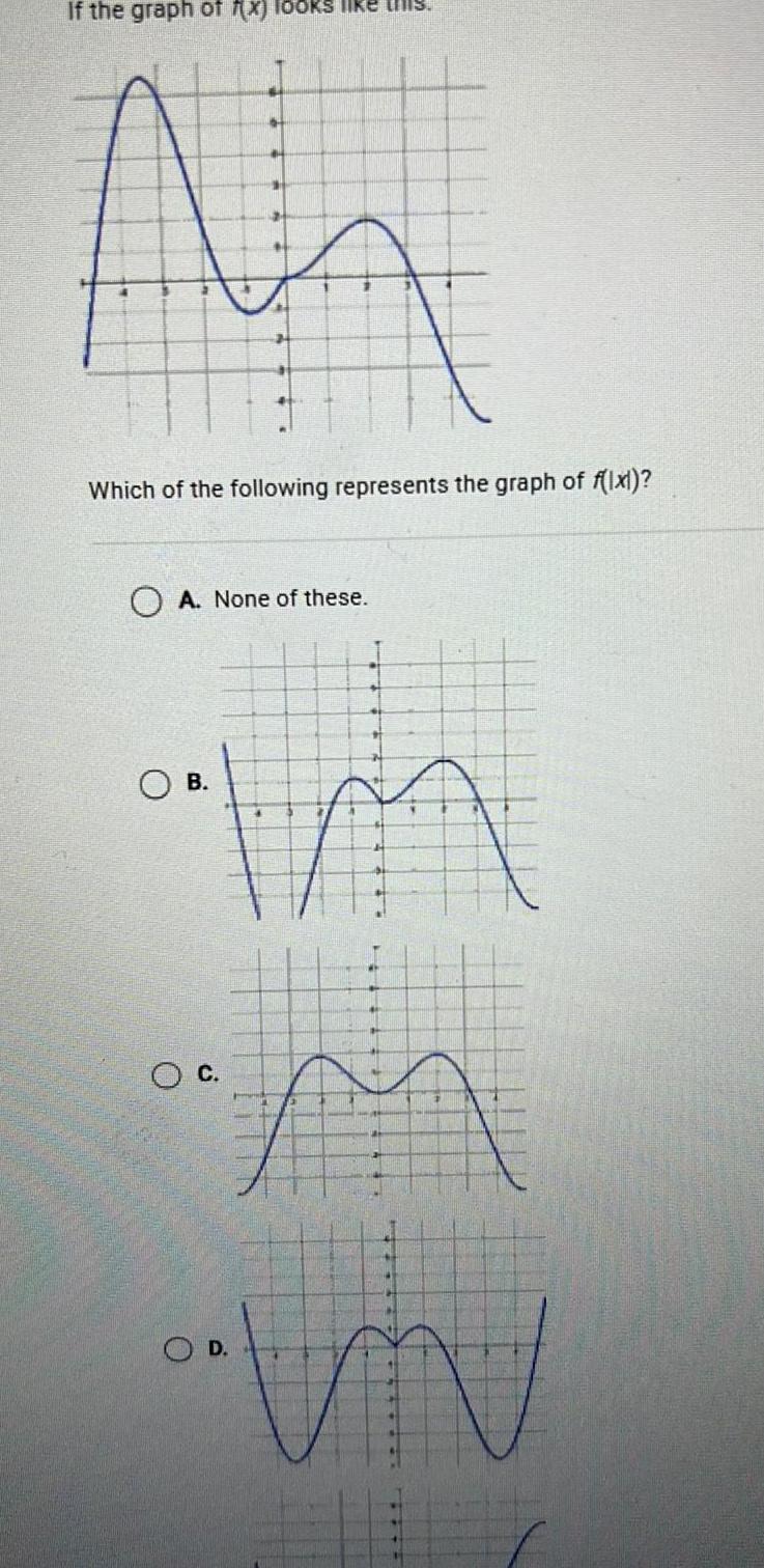 If the graph of f x looks like M Which of the following represents the graph of f lxl A None of these B C m VV