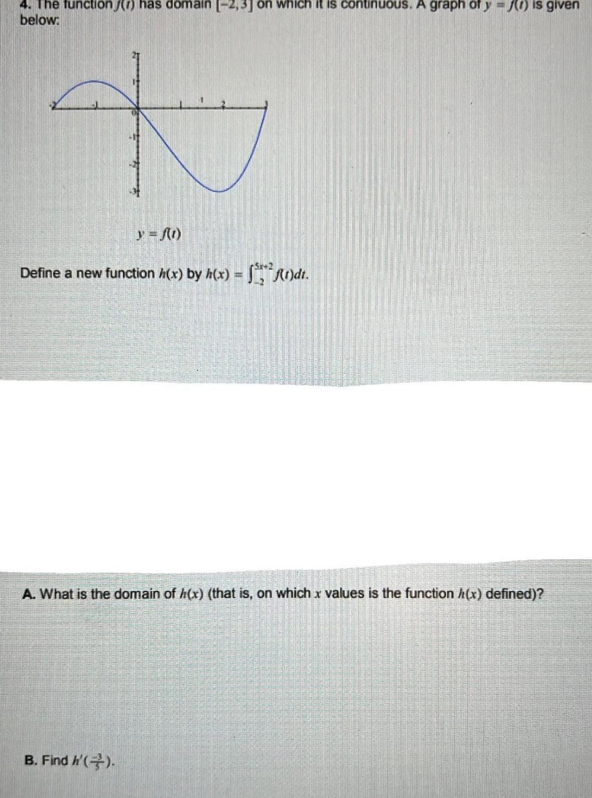 4 The function has domain below IX B Find h y f 1 5x 2 which it is continuous A graph of y is given Define a new function h x by h x f t dt A What is the domain of x that is on which x values is the function x defined