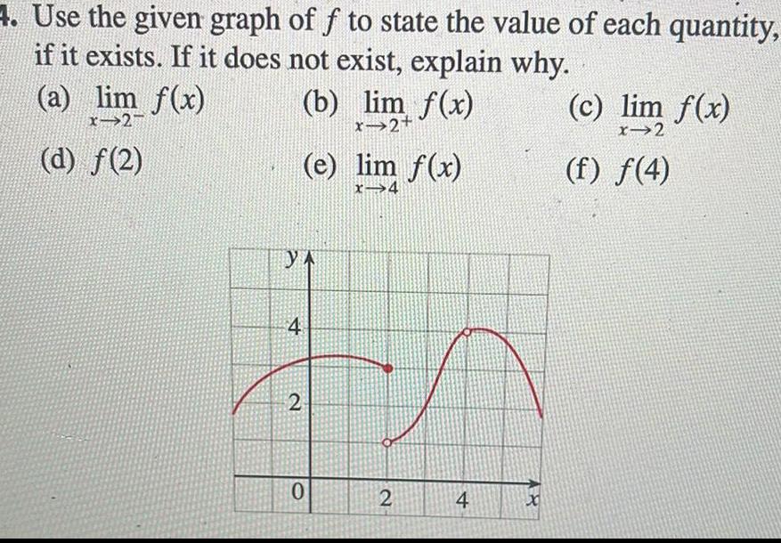 4 Use the given graph of f to state the value of each quantity if it exists If it does not exist explain why a lim f x x 27 d f 2 b lim f x x 2 4 e lim f x x 4 YA 2 0 2 4 48 c lim f x x 2 f f 4