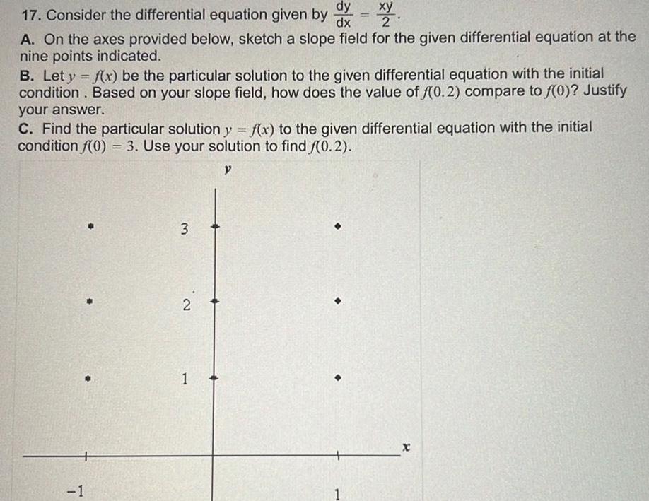 17 Consider the differential equation given by A On the axes provided below sketch a slope field for the given differential equation at the nine points indicated B Let y f x be the particular solution to the given differential equation with the initial condition Based on your slope field how does the value of f 0 2 compare to f 0 Justify your answer C Find the particular solution y f x to the given differential equation with the initial condition f 0 3 Use your solution to find 0 2 y 1 3 2 dy xy dx 2 1 X