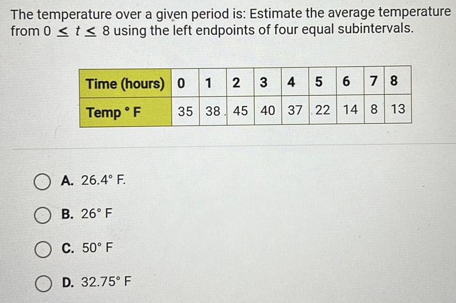 The temperature over a given period is Estimate the average temperature from 0 t 8 using the left endpoints of four equal subintervals Time hours 0 1 2 3 4 5 6 7 8 Temp F 35 38 45 40 37 22 14 8 13 A 26 4 F B 26 F C 50 F OD 32 75 F