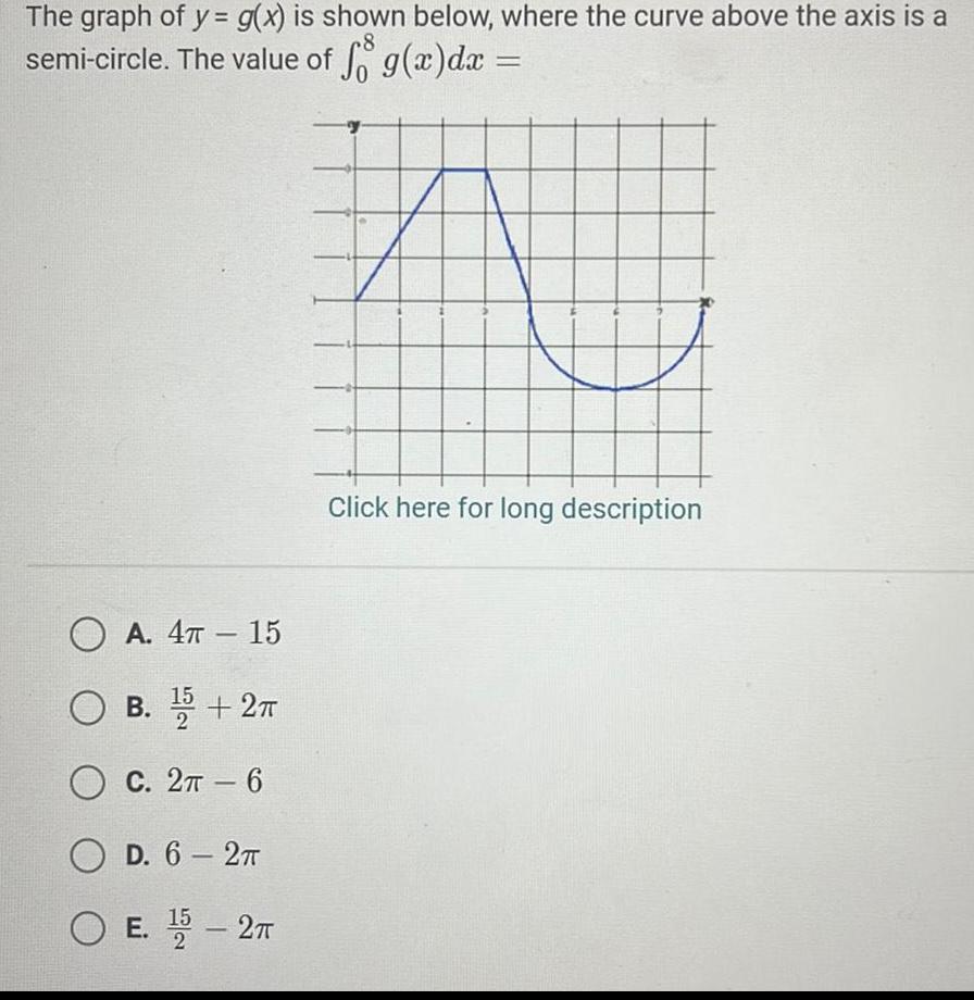 The graph of y g x is shown below where the curve above the axis is a semi circle The value of fog x dx OA 4T 15 O B 5 2 OC 2 6 OD 6 2TT O E 5 2T 15 Click here for long description