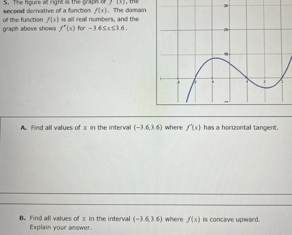 5 The figure at right is the graph of f x the second derivative of a function f x The domain of the function f x is all real numbers and the graph above shows f x for 3 6 x 3 6 30 20 10 A Find all values of x in the interval 3 6 3 6 where f x has a horizontal tangent B Find all values of x in the interval 3 6 3 6 where f x is concave upward Explain your answer