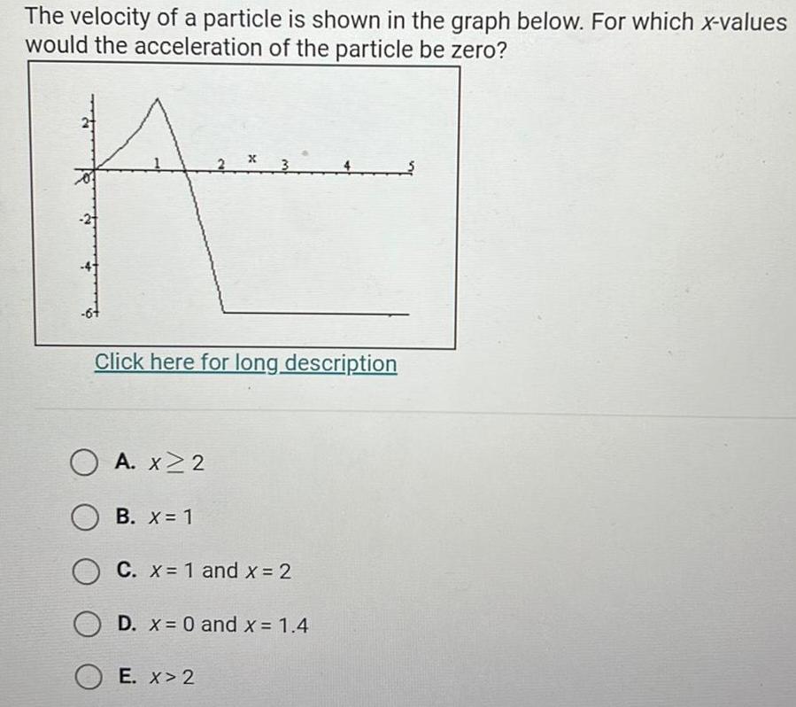 The velocity of a particle is shown in the graph below For which x values would the acceleration of the particle be zero Click here for long description OA x 22 X B X 1 OC x 1 and x 2 OD x 0 and x 1 4 OE x 2