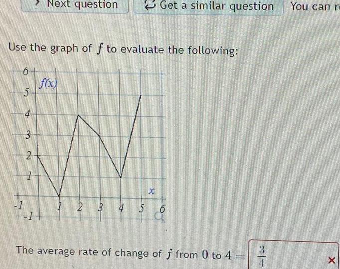 Use the graph of f to evaluate the following 6 5 1 4 3 Next question 2 1 14 Get a similar question 8 1 2 3 4 5 6 The average rate of change of f from 0 to 4 Zeman 3 4 You can re X