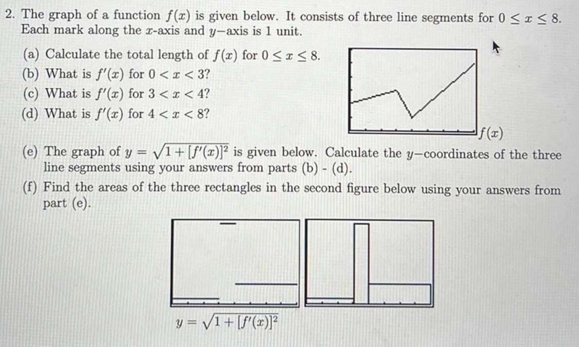 2 The graph of a function f x is given below It consists of three line segments for 0 x 8 Each mark along the x axis and y axis is 1 unit a Calculate the total length of f x for 0 x 8 b What is f x for 0 x 3 c What is f x for 3 x 4 d What is f x for 4 x 8 f x e The graph of y 1 f x 2 is given below Calculate the y coordinates of the three line segments using your answers from parts b d f Find the areas of the three rectangles in the second figure below using your answers from part e y 1 f x