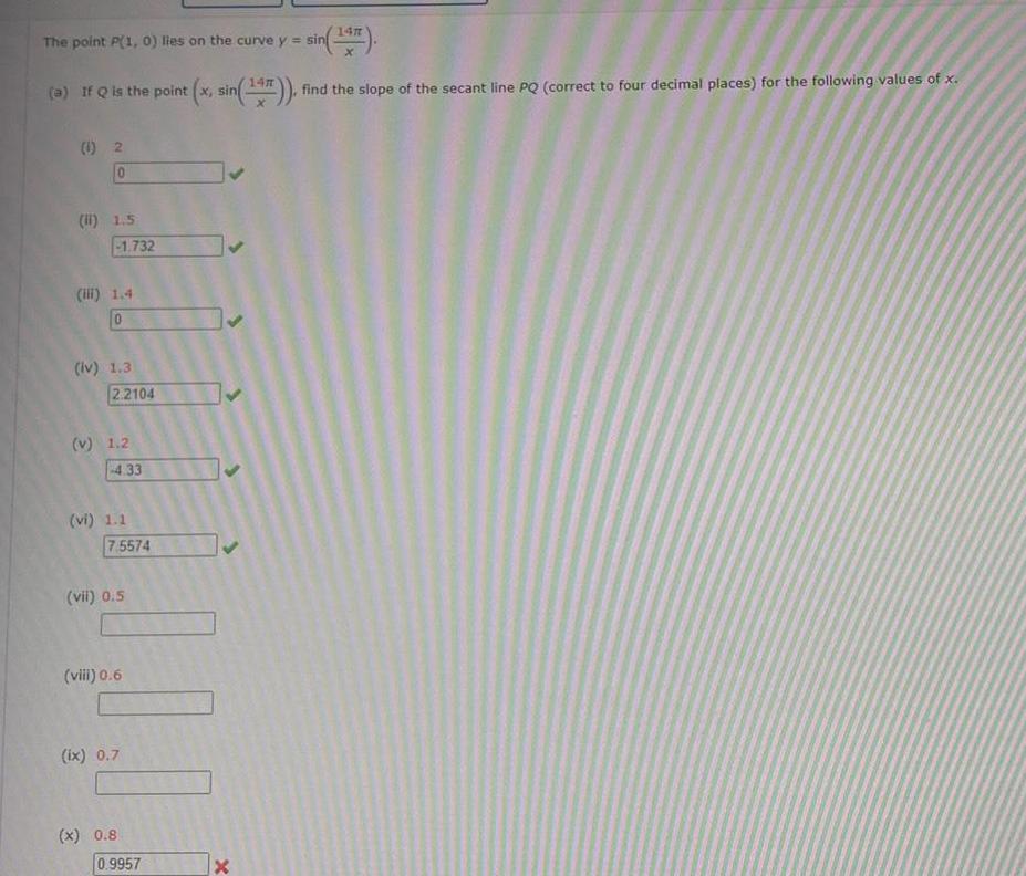 lies on the curve y sin 147 a If Q is the point x sin 147 find the slope of the secant line PQ correct to four decimal places for the following values of x The point P 1 0 1 2 0 1 1 5 1 732 1 4 0 iv 1 3 2 2104 v 1 2 4 33 vi 1 1 7 5574 vii 0 5 viii 0 6 ix 0 7 x 0 8 0 9957 x