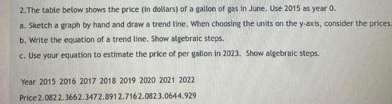 2 The table below shows the price in dollars of a gallon of gas in June Use 2015 as year 0 a Sketch a graph by hand and draw a trend line When choosing the units on the y axis consider the prices b Write the equation of a trend line Show algebraic steps c Use your equation to estimate the price of per gallon in 2023 Show algebraic steps Year 2015 2016 2017 2018 2019 2020 2021 2022 Price 2 082 2 3662 3472 891 2 7162 0823 0644 929