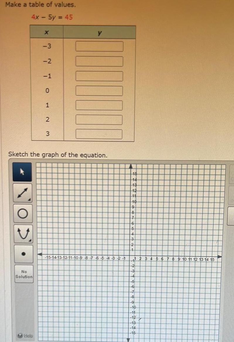 Make a table of values 4x 5y 45 No Solution X Help 3 2 1 0 1 2 3 Sketch the graph of the equation y 15 1413 12 11 10 9 8 7 6 5 4 3 2 1 H 15 14 43 12 11 40 9 8 7 6 5 4 3 2 1 1 1 2 3 4 5 6 7 8 9 10 11 12 13 14 15 2 3 4 5 6 7 8 9 10 11 12 13 14 15