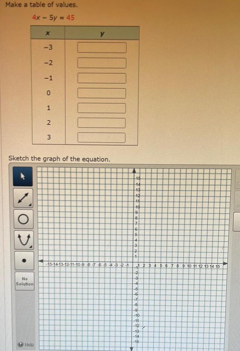 Make a table of values 4x 5y 45 No Solution X Help 3 2 1 0 1 2 3 Sketch the graph of the equation y 15 1413 12 11 10 9 8 7 6 5 4 3 2 1 H 15 14 43 12 11 40 9 8 7 6 5 4 3 2 1 1 1 2 3 4 5 6 7 8 9 10 11 12 13 14 15 2 3 4 5 6 7 8 9 10 11 12 13 14 15