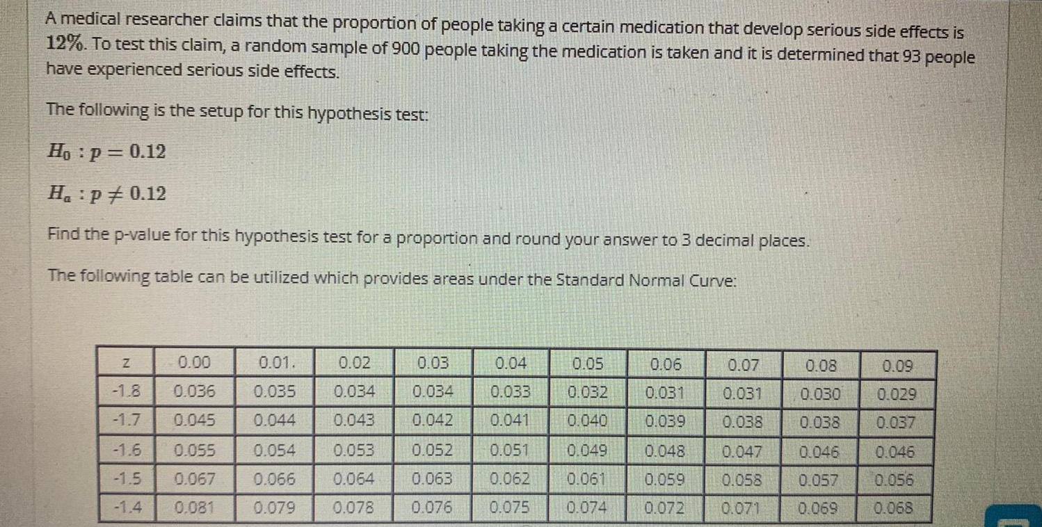 A medical researcher claims that the proportion of people taking a certain medication that develop serious side effects is 12 To test this claim a random sample of 900 people taking the medication is taken and it is determined that 93 people have experienced serious side effects The following is the setup for this hypothesis test Ho p 0 12 H p 0 12 Find the p value for this hypothesis test for a proportion and round your answer to 3 decimal places The following table can be utilized which provides areas under the Standard Normal Curve N 1 8 0 036 1 7 0 045 1 6 0 055 1 5 0 067 1 4 0 081 0 01 0 035 0 044 0 054 0 066 0 079 0 02 0 034 0 043 0 053 0 064 0 078 0 03 0 034 0 042 0 052 0 063 0 076 0 04 0 033 0 041 0 051 0 062 0 075 0 05 0 06 0 032 0 031 0 040 0 039 0 049 0 061 0 074 0 07 0 031 0 038 0 048 0 047 0 059 0 058 0 072 0 071 0 08 0 030 0 038 0 046 0 057 0 069 0 09 0 029 0 037 0 046 0 056 0 068