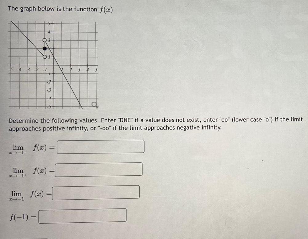 The graph below is the function f x 03 5 4 3 2 1 01 5 f 1 H lim f x 21 1 2 4 lim f x 111 lim f x Determine the following values Enter DNE if a value does not exist enter oo lower case o if the limit approaches positive infinity or oo if the limit approaches negative infinity 2 3 4