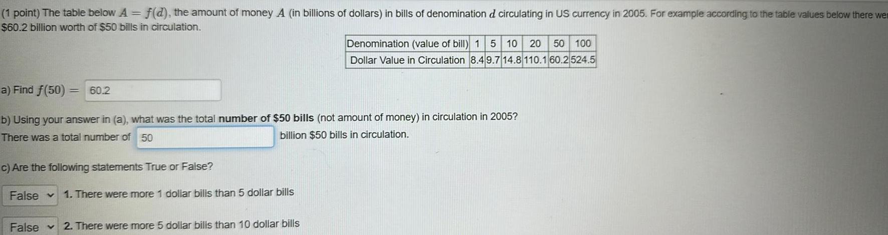 1 point The table below A f d the amount of money A in billions of dollars in bills of denomination d circulating in US currency in 2005 For example according to the table values below there wer 60 2 billion worth of 50 bills in circulation a Find f 50 60 2 b Using your answer in a what was the total number of 50 bills not amount of money in circulation in 2005 There was a total number of 50 billion 50 bills in circulation c Are the following statements True or False False False V 1 There were more 1 dollar bills than 5 dollar bills Denomination value of bill 1 5 10 20 50 100 Dollar Value in Circulation 8 49 7 14 8 110 160 2 524 5 2 There were more 5 dollar bills than 10 dollar bills