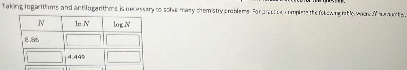 question Taking logarithms and antilogarithms is necessary to solve many chemistry problems For practice complete the following table where N is a number N log N 8 86 In N 4 449