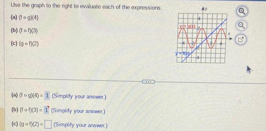 Use the graph to the right to evaluate each of the expressions a fog 4 b fof 3 c gof 2 a fog 4 1 Simplify your answer b fof 3 1 Simplify your answer c gof 2 Simplify your answer 0 y x 47 ST Ay