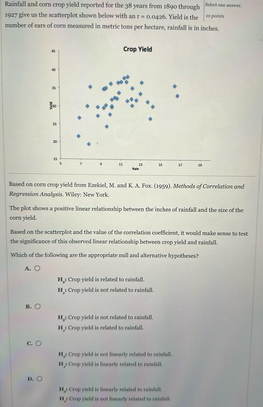 Select one answer 10 points Rainfall and corn crop yield reported for the 38 years from 1890 through 1927 give us the scatterplot shown below with an r 0 0426 Yield is the number of ears of corn measured in metric tons per hectare rainfall is in inches 25 20 B O 15 D O 5 9 11 Crop Yield 13 Rain Based on corn crop yield from Ezekiel M and K A Fox 1959 Methods of Correlation and Regression Analysis Wiley New York 15 The plot shows a positive linear relationship between the inches of rainfall and the size of the corn yield Based on the scatterplot and the value of the correlation coefficient it would make sense to test the significance of this observed linear relationship between crop yield and rainfall Which of the following are the appropriate null and alternative hypotheses A O H Crop yield is related to rainfall H Crop yield is not related to rainfall H Crop yield is not related to rainfall H Crop yield is related to rainfall 17 19 H Crop yield is not linearly related to rainfall H Crop yield is linearly related to rainfall H Crop yield is linearly related to rainfall H Crop yield is not linearly related to rainfall