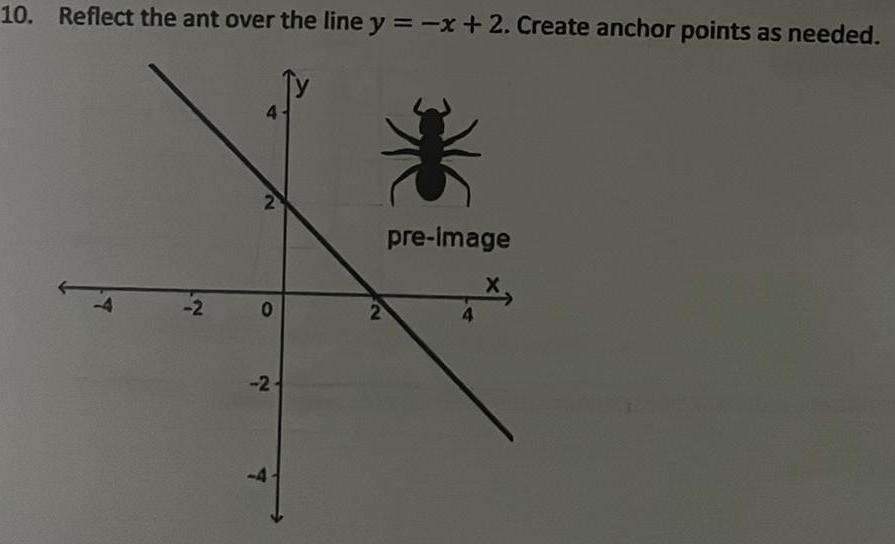 10 Reflect the ant over the line y x 2 Create anchor points as needed 2 4 2 0 2 4 2 pre image