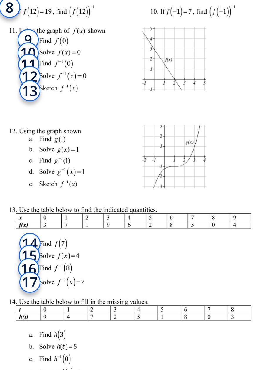 8 12 11 U 19 find 12 9Find f 0 the graph of f x shown 10 Solve f x 0 11 Find f 0 12 Solve f x 0 13 Sketch f x 12 Using the graph shown a Find g 1 b Solve g x 1 X f x c Find g 1 d Solve g x 1 e Sketch f x t h t 13 Use the table below to find the indicated quantities 0 1 2 3 7 1 14 Find f 7 15 Solve f x 4 16 Find f 8 17 Solve f x 2 3 9 a Find h 3 b Solve h t 5 c Find h 0 10 4 6 14 Use the table below to fill in the missing values 0 1 2 3 4 9 4 7 2 5 10 If 1 7 find 1 5 2 2 3 2 1 f x 1 2 3 5 1 6 8 g x 2 3 6 8 7 5 4 7 0 8 0 9 4 8 3