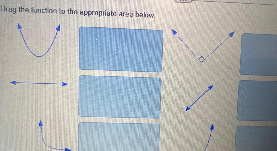 Drag the function to the appropriate area below