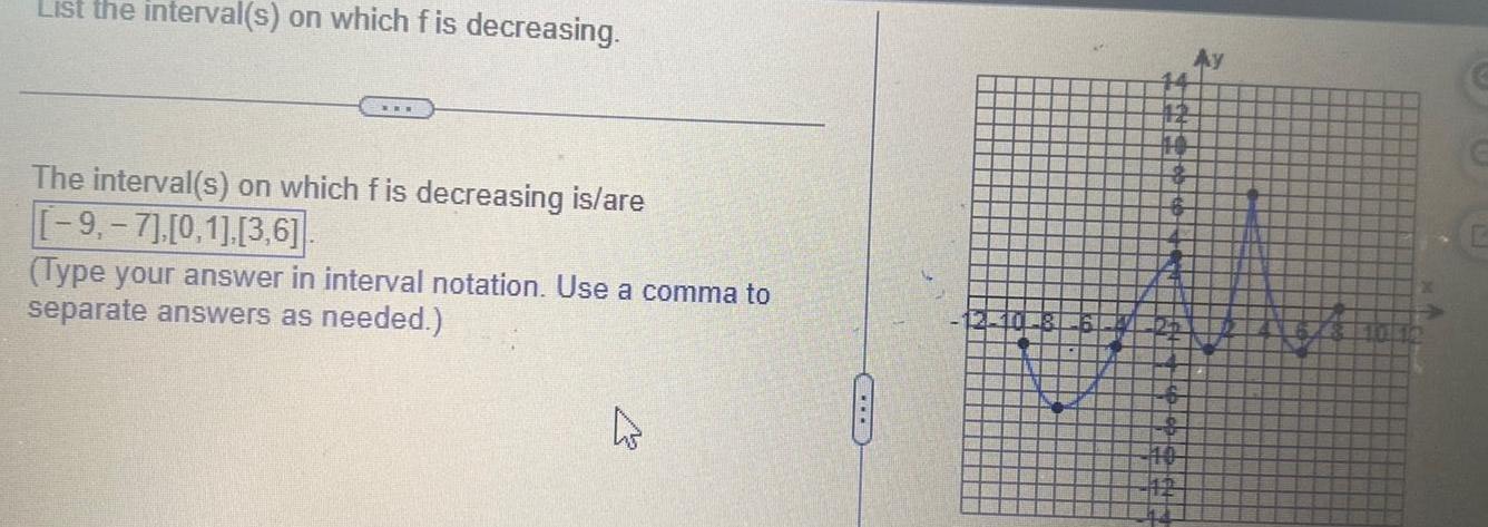 List the interval s on which f is decreasing The interval s on which f is decreasing is are 9 7 0 1 3 6 Type your answer in interval notation Use a comma to separate answers as needed 4 14 12 14 10 4 Ay