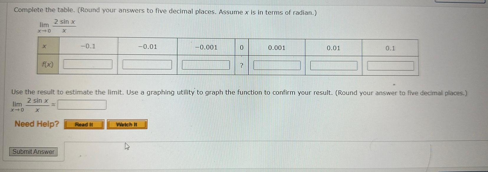 Complete the table Round your answers to five decimal places Assume x is in terms of radian 2 sin x X lim X 0 lim X 0 X f x Need Help 0 1 Submit Answer Read It 0 01 Watch It 0 001 0 Use the result to estimate the limit Use a graphing utility to graph the function to confirm your result Round your answer to five decimal places 2 sin x X 0 001 0 01 0 1