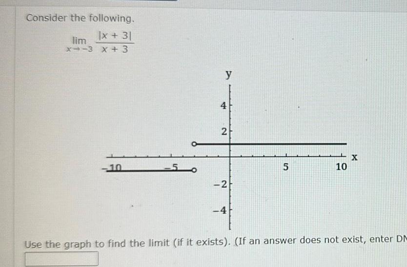 Consider the following x 31 lim x 3 x 3 10 50 y 4 2 2 4 5 10 X Use the graph to find the limit if it exists If an answer does not exist enter DM