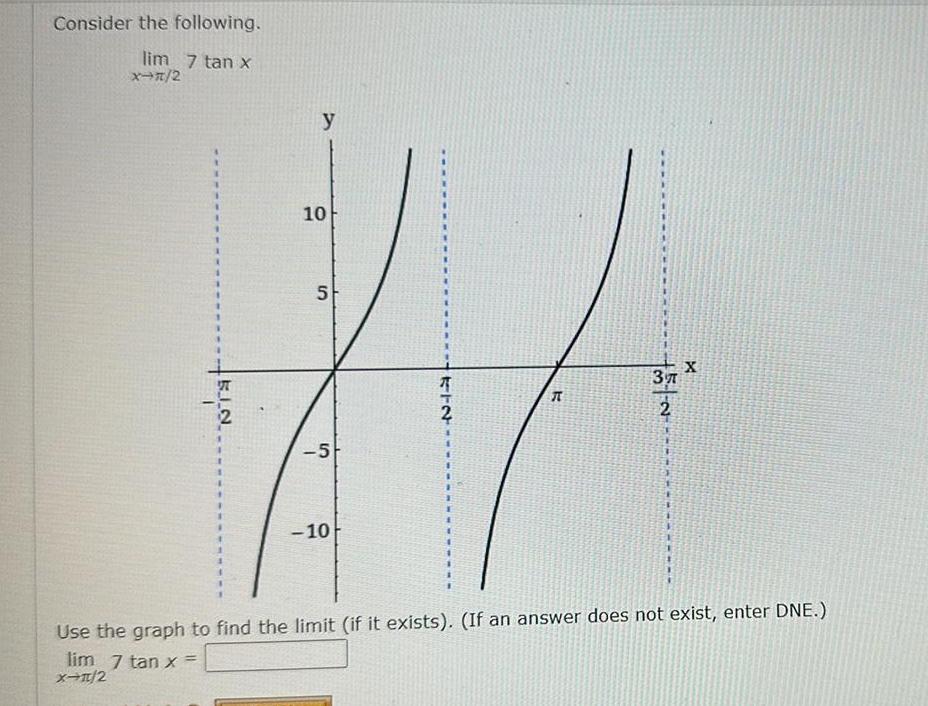 Consider the following lim 7 tan x X 2 27 X 1 2 y 10 5 5 10 712 E 5 37 2 X Use the graph to find the limit if it exists If an answer does not exist enter DNE lim 7 tan x