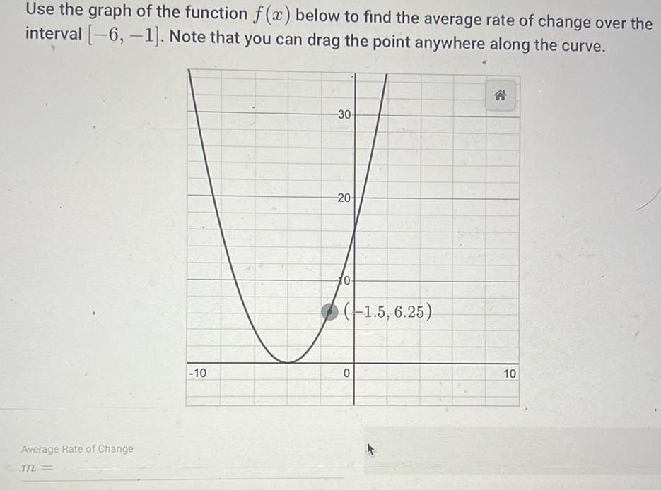 Use the graph of the function f x below to find the average rate of change over the interval 6 1 Note that you can drag the point anywhere along the curve Average Rate of Change m 10 30 20 10 1 5 6 25 0 10