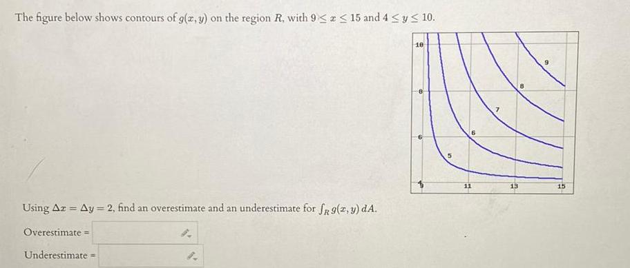 The figure below shows contours of g x y on the region R with 9 x 15 and 4 y 10 Using Az Ay 2 find an overestimate and an underestimate for SR 9 x y dA Overestimate 4 Underestimate 1 10 5 11 15