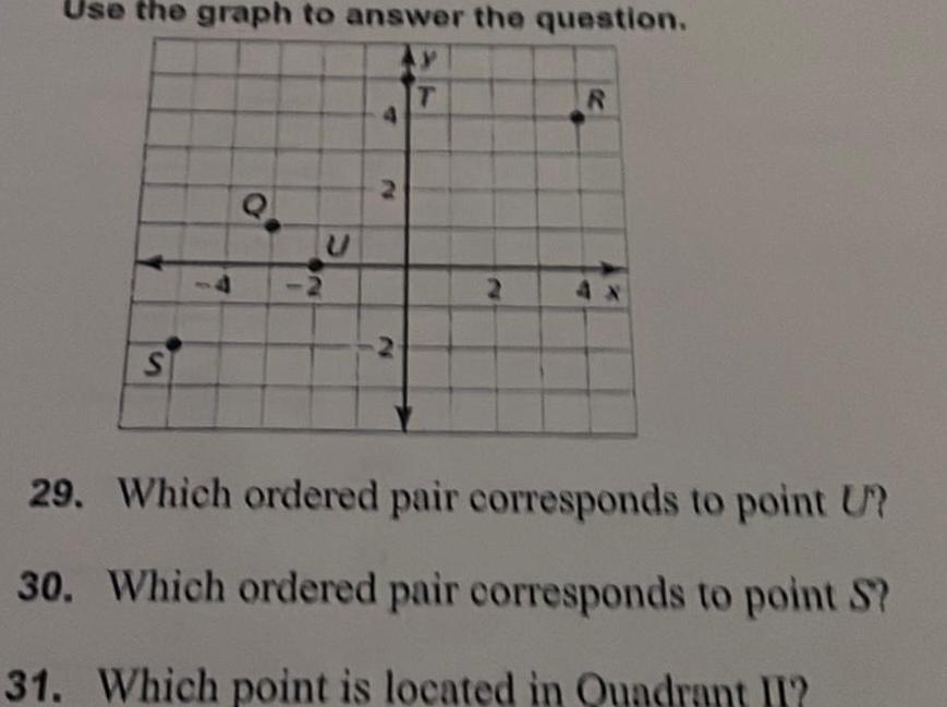 Use the graph to answer the question Y T S Q 2 4 2 N 2 R 29 Which ordered pair corresponds to point U 30 Which ordered pair corresponds to point S 31 Which point is located in Quadrant II