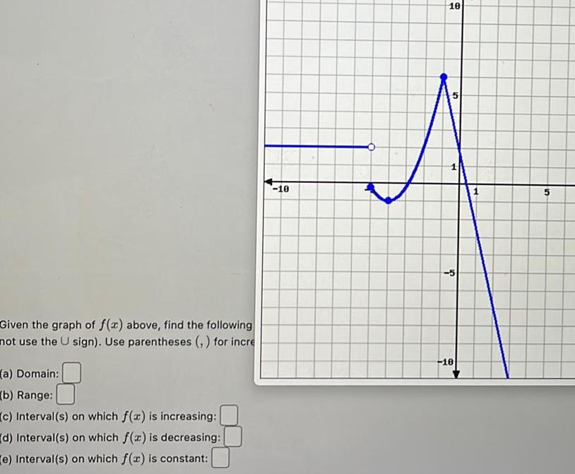 Given the graph of f x above find the following not use the U sign Use parentheses for incre a Domain b Range c Interval s on which f x is increasing d Interval s on which f x is decreasing e Interval s on which f x is constant 10 10 c 10 5