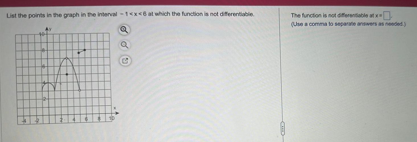 List the points in the graph in the interval 1 x 6 at which the function is not differentiable Ay 40 R 8 4 6 8 10 SOU The function is not differentiable at x Use a comma to separate answers as needed