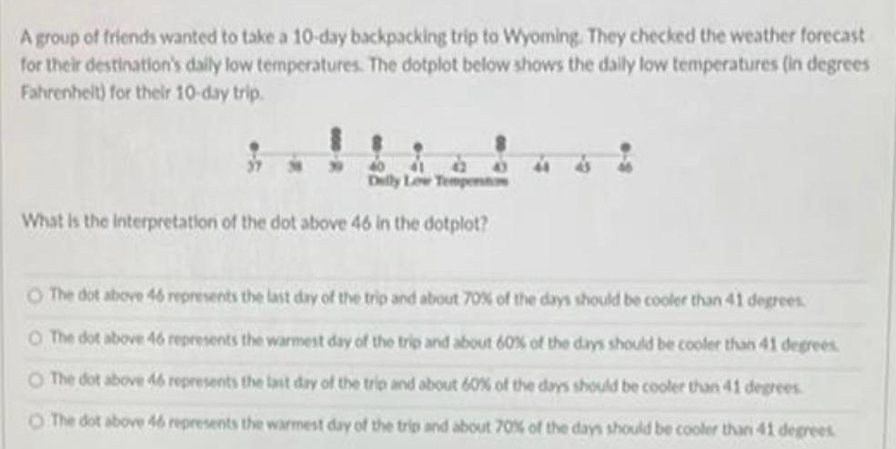 A group of friends wanted to take a 10 day backpacking trip to Wyoming They checked the weather forecast for their destination s daily low temperatures The dotplot below shows the daily low temperatures in degrees Fahrenheit for their 10 day trip Delly Low Tempente What is the interpretation of the dot above 46 in the dotplot The dot above 46 represents the last day of the trip and about 70 of the days should be cooler than 41 degrees O The dot above 46 represents the warmest day of the trip and about 60 of the days should be cooler than 41 degrees O The dot above 46 represents the last day of the trip and about 60 of the days should be cooler than 41 degrees The dot above 46 represents the warmest day of the trip and about 70 of the days should be cooler than 41 degrees