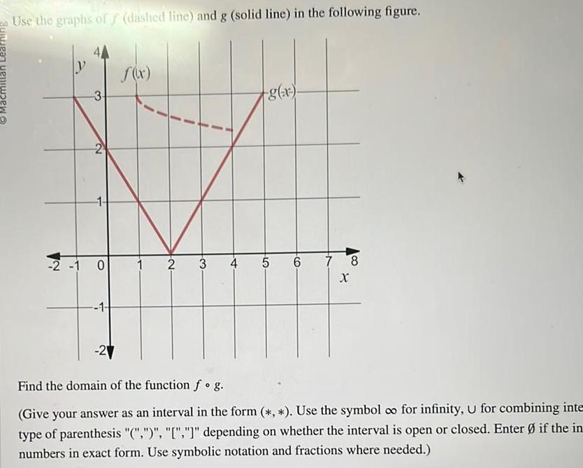 Macmillan Lear Use the graphs of f dashed line and g solid line in the following figure a 2 1 3 2 1 0 1 2 f x 1 N 2 1 T 3 1 4 g x 5 6 7 X 8 Find the domain of the function f o g Give your answer as an interval in the form Use the symbol oo for infinity U for combining inte type of parenthesis depending on whether the interval is open or closed Enter if the in numbers in exact form Use symbolic notation and fractions where needed