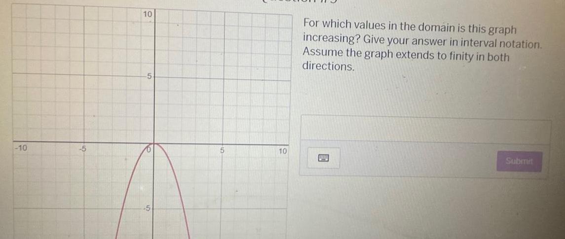 10 5 10 5 5 10 For which values in the domain is this graph increasing Give your answer in interval notation Assume the graph extends to finity in both directions Submit