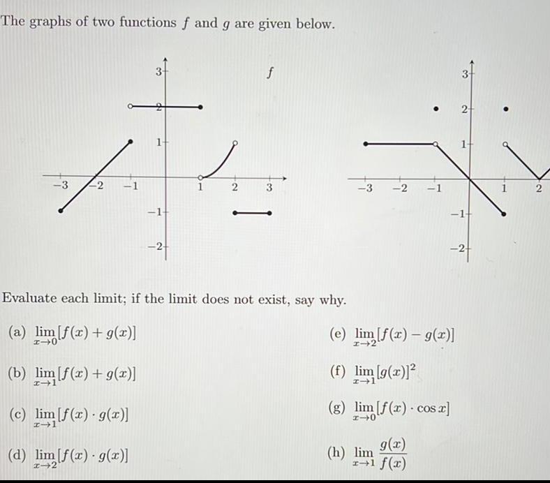 The graphs of two functions f and g are given below 2 7 3 1 2 f Evaluate each limit if the limit does not exist say why a lim f x g x b lim f x g x c lim f x g x d lim f x g x 3 2 g x x 1 f x h lim e lim f x g x f lim g x g lim f x cos x 4 0 2 14 2 2