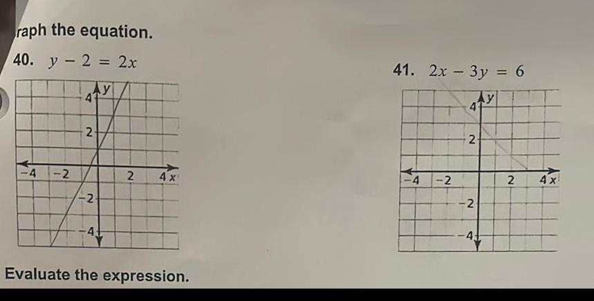 raph the equation 40 y2 2x Ay 43 4 2 2 2 2 4x Evaluate the expression 41 2x 3y 6 4 2 41 2 2 4 2 4x