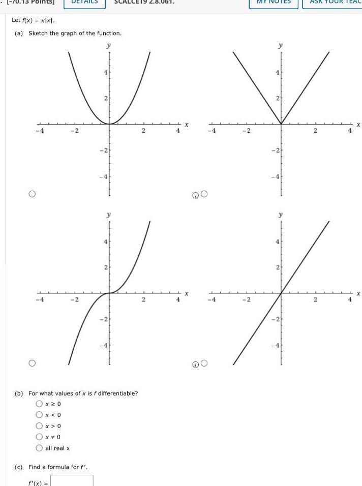 Let f x xlxl a Sketch the graph of the function y 2 V 4 2 2 2 2 c Find a formula for f f x y ALCE19 2 8 061 2 b For what values of x is f differentiable Oxz0 Ox 0 Ox 0 0 all real x 2 X 4 X 4 4 2 2 y 4 N 2 T y 2 2 2 X X