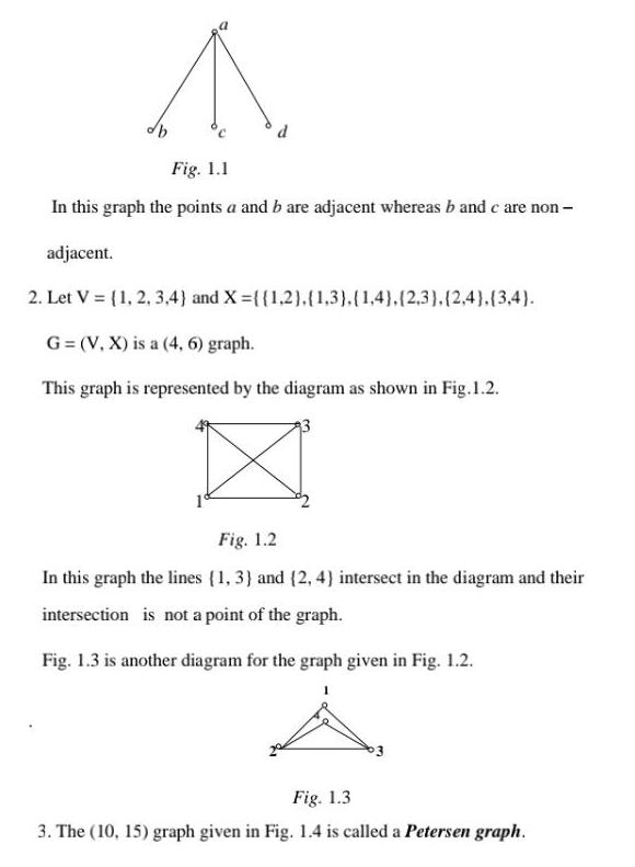 A db Fig 1 1 In this graph the points a and b are adjacent whereas b and c are non adjacent 2 Let V 1 2 3 4 and X 1 2 1 3 1 4 2 3 2 4 3 4 G V X is a 4 6 graph This graph is represented by the diagram as shown in Fig 1 2 Fig 1 2 In this graph the lines 1 3 and 2 4 intersect in the diagram and their intersection is not a point of the graph Fig 1 3 is another diagram for the graph given in Fig 1 2 Fig 1 3 3 The 10 15 graph given in Fig 1 4 is called a Petersen graph