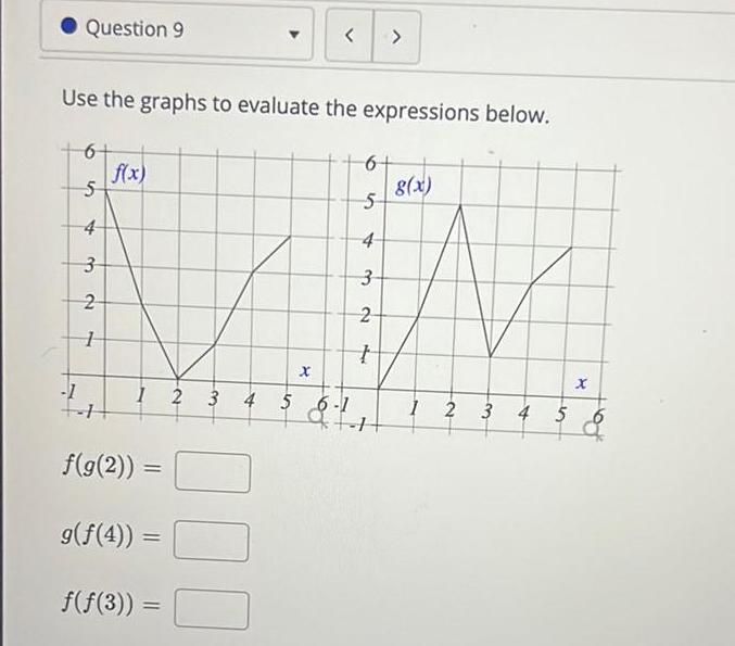 Question 91 1 Use the graphs to evaluate the expressions below 6 5 4 3 2 1 f x f g 2 g f 4 f f 3 1 2 3 4 5 6 1 9 1 X 300 6 5 4 3 2 t g x 1 2 3 4 5 X